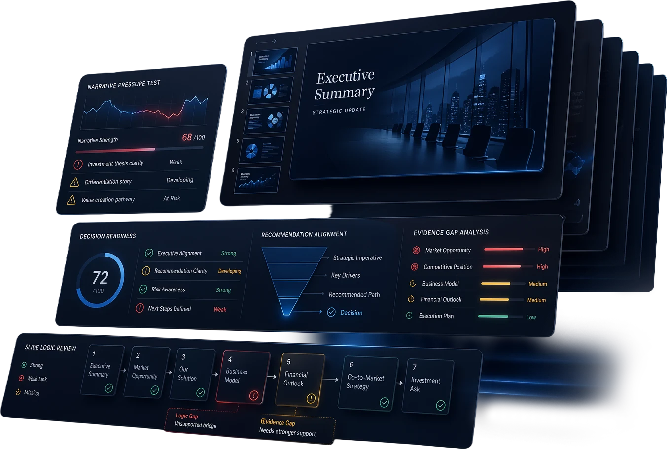 DeckNarrator board deck review visual
